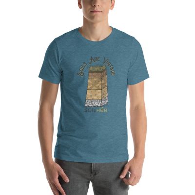 Soils are Vintage T-Shirt (Unisex) - Image 3
