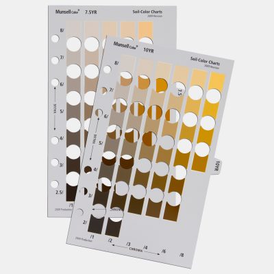 Munsell Soil Color 2-Pack
